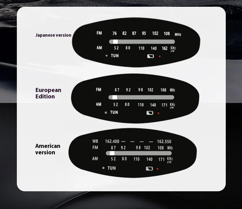 Radio multifonction d'urgence, manivelle de dynamo, radio solaire, pour l'extérieur, chargement d'urgence, lampe de poche