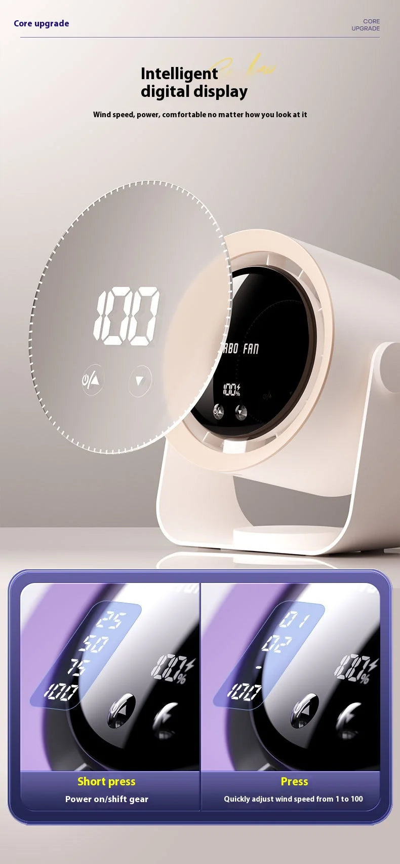 Ventilateur de bureau transfrontalier, affichage numérique USB, 100 vitesses, petit ventilateur turbo haute vitesse, petit ventilateur électrique mural/de bureau