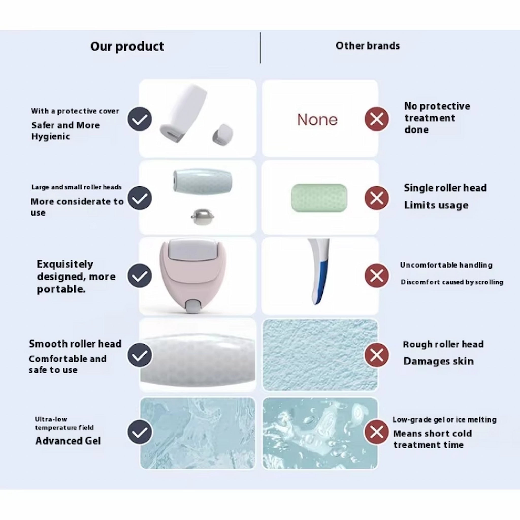 2-in1 Heart Shape Ice Roller for Face - Cooling Facial Massager to Reduce Puffiness, Dark Circles & Pore Size - Eye & Face Skin