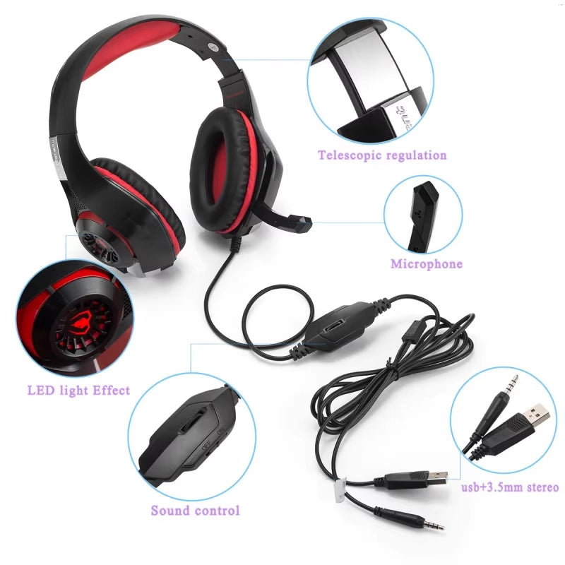 Casque Gamer Filaire avec Microphone – Casque Audio PC Over-Ear, Basse Stéréo 3,5 mm, Micro Anti-Bruit, Lumière LED RVB – Compatible avec PS4, Xbox One, Nintendo Switch, Ordinateur Portable, Téléphone – Série GM