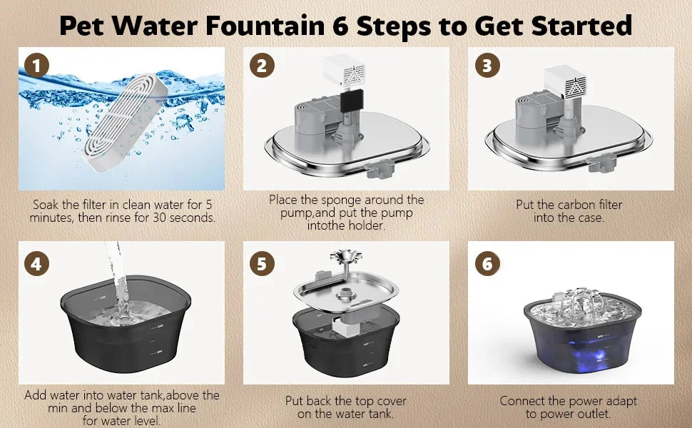 Fontaine à eau automatique pour chat avec filtre