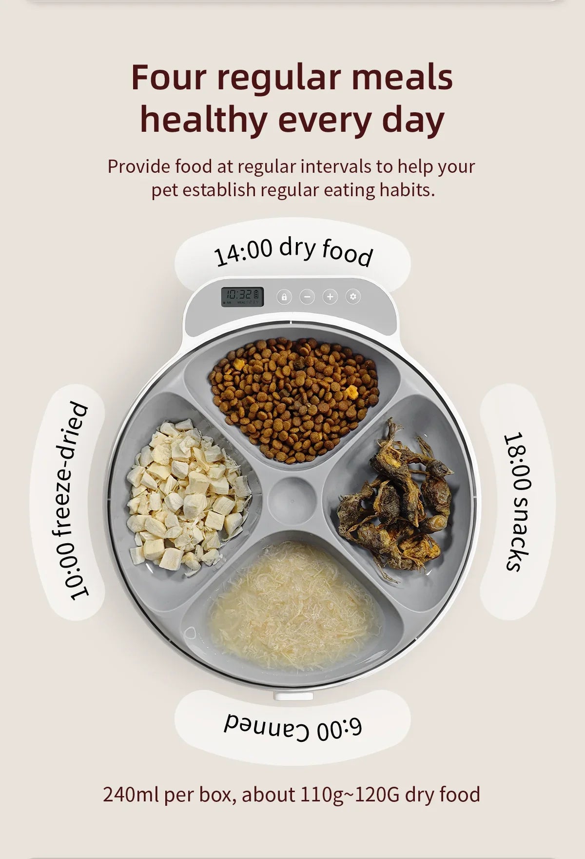 Distributeur automatique intelligent de nourriture pour chats